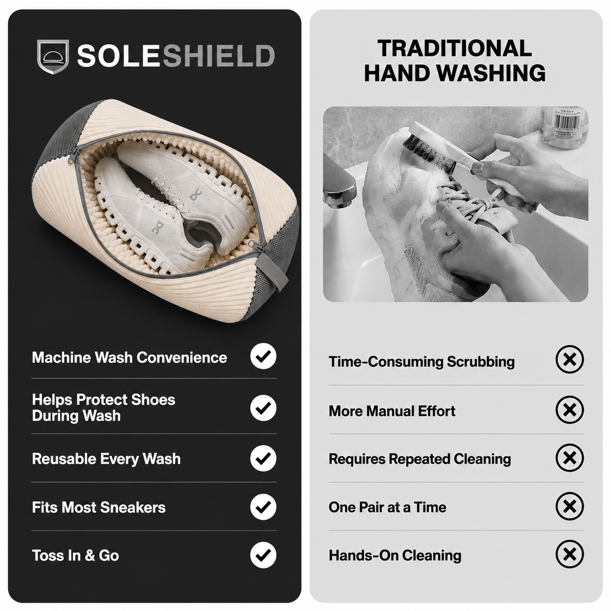 SoleShield Wash Bag